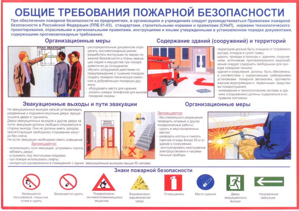 Разработка раздела МОПБ: «Мероприятия по обеспечению пожарной безопасности»